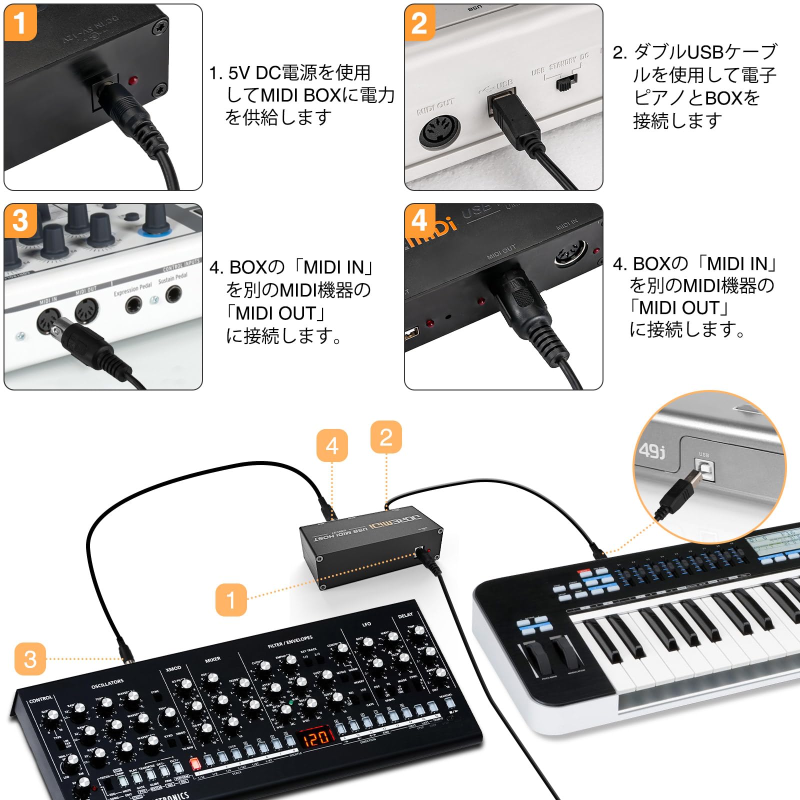 Amazon.co.jp: USB MIDIホストボックス MIDIインターフェイスからMIDI